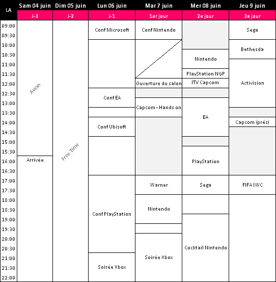 [E3 2011] Horaires des Conférences et Mon Planning