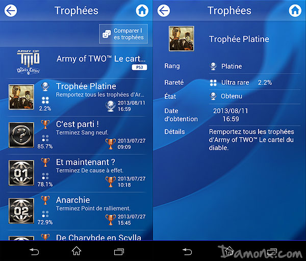 Application Mobile PlayStation