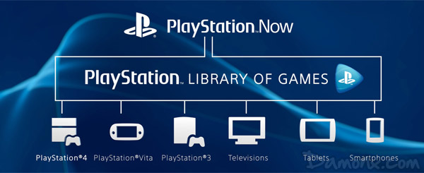 Sony Annonce le Service de Jeu en Streaming PlayStation Now !